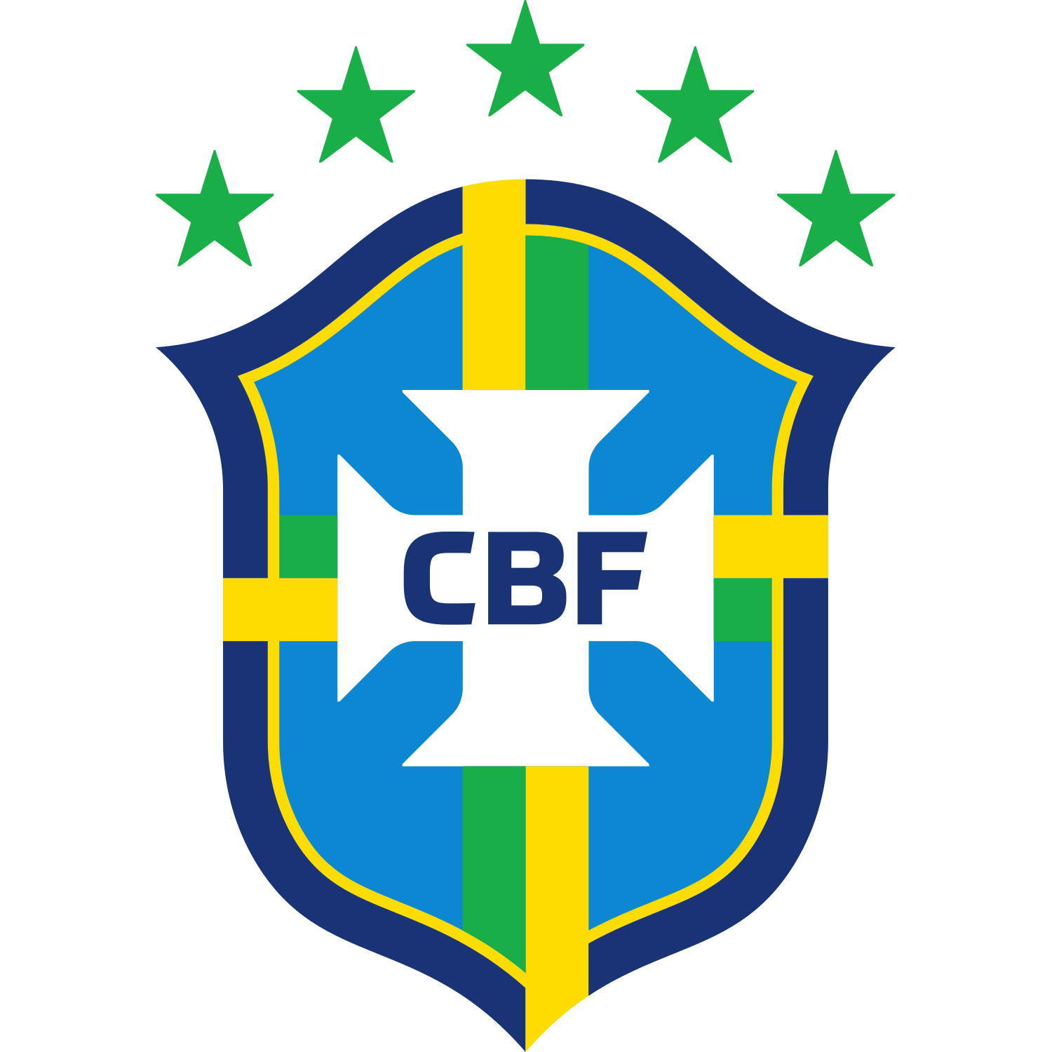 Brazil